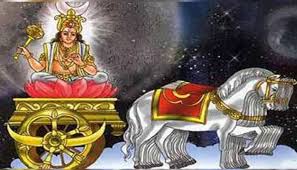 दूसरो से इन चीज़ो को लेने से आपको हो सकती है धन संबंधी समस्याएं। आखिर क्या