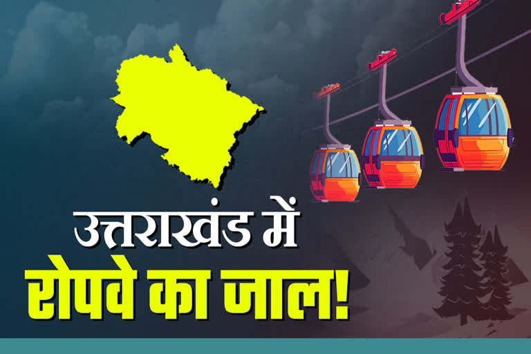 बड़ी खबर : डबल इंजन का दम – चार साल में उत्तराखंड के विकास को मिली नई रफ्तार,वर्तमान में दो लाख करोड़ से अधिक की विकास परियोजनाओं पर चल रहा है काम। आखिर किऐसे और क्या ? Tap कर जाने